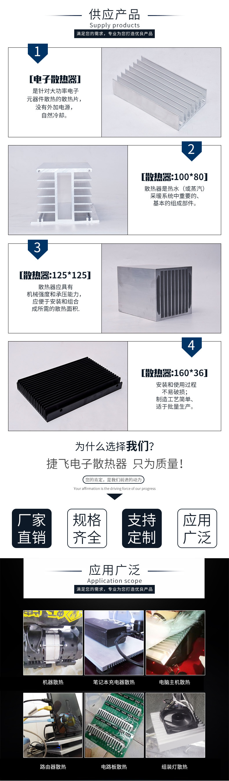 固態散熱器 固態散熱器